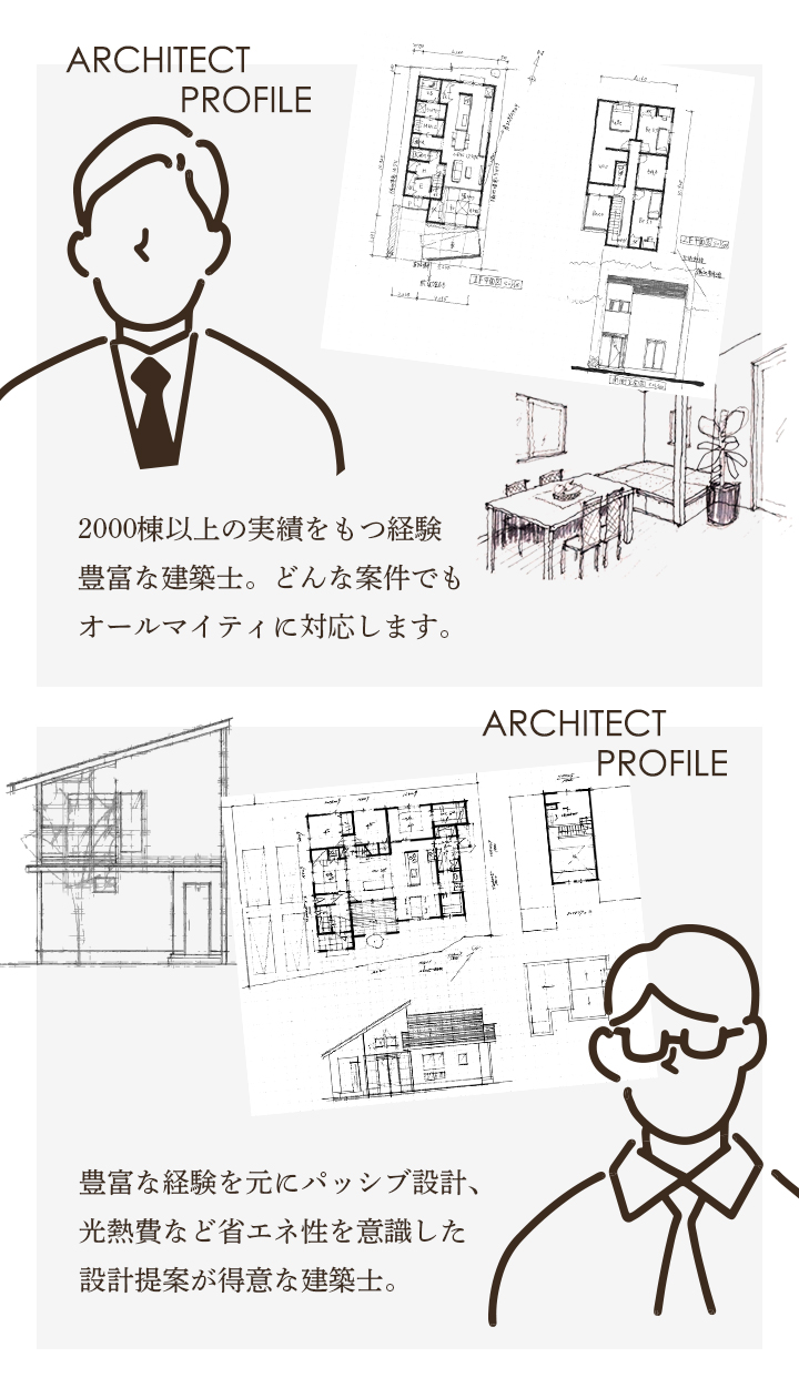 アイレストホームの建築士