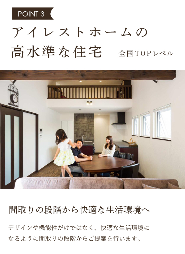 高水準な住宅性能