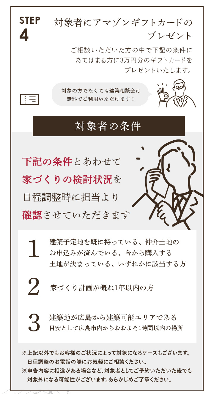 プレゼント対象条件