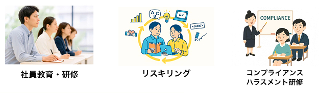 社員研修と学び