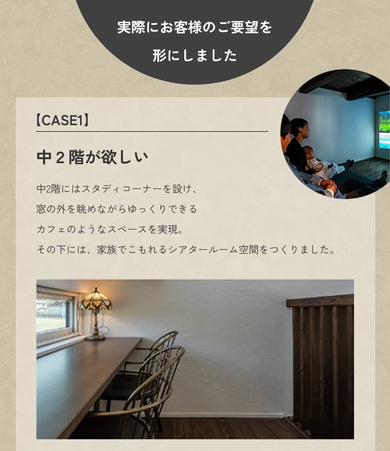 中２階が欲しい