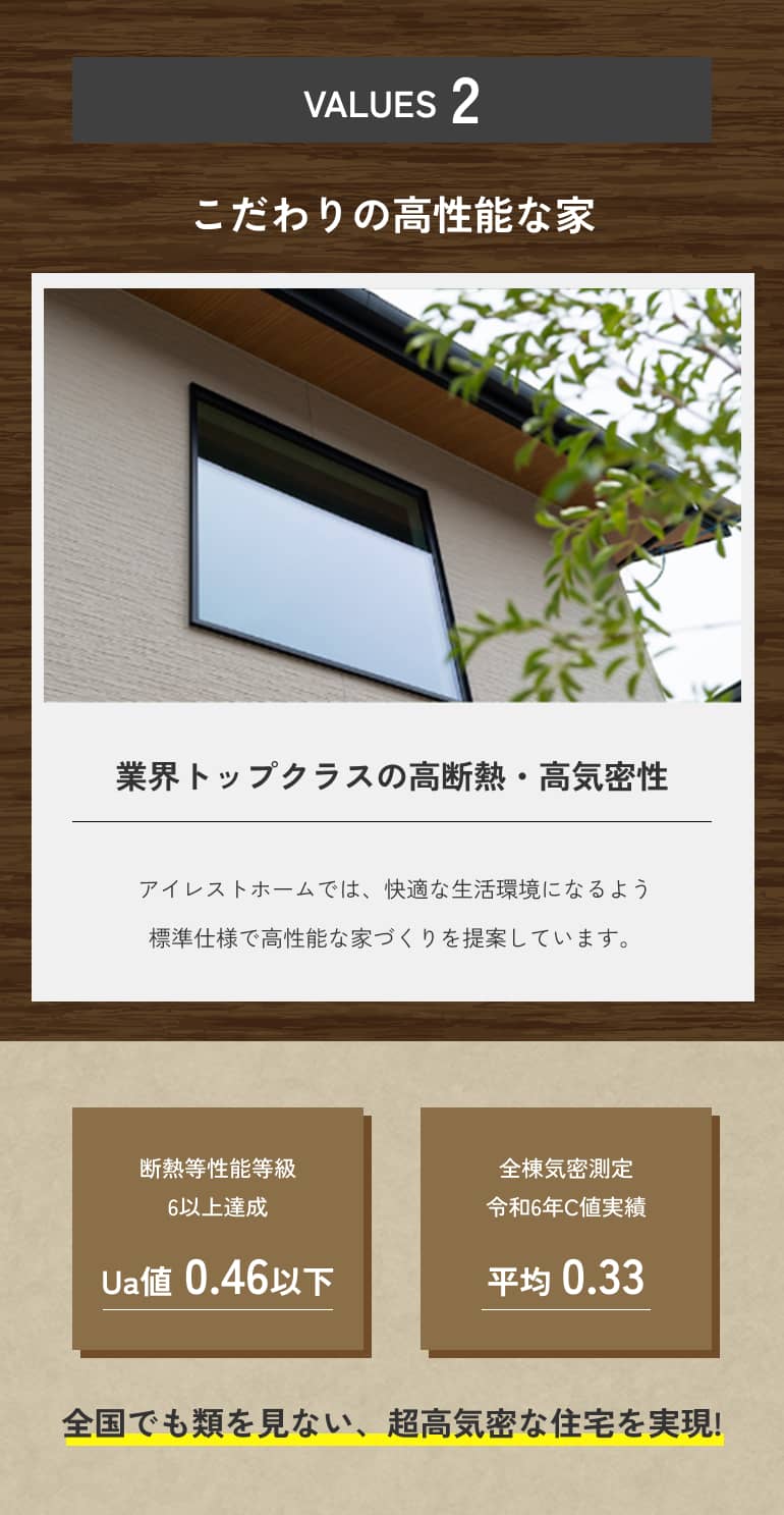 こだわりの高性能な家