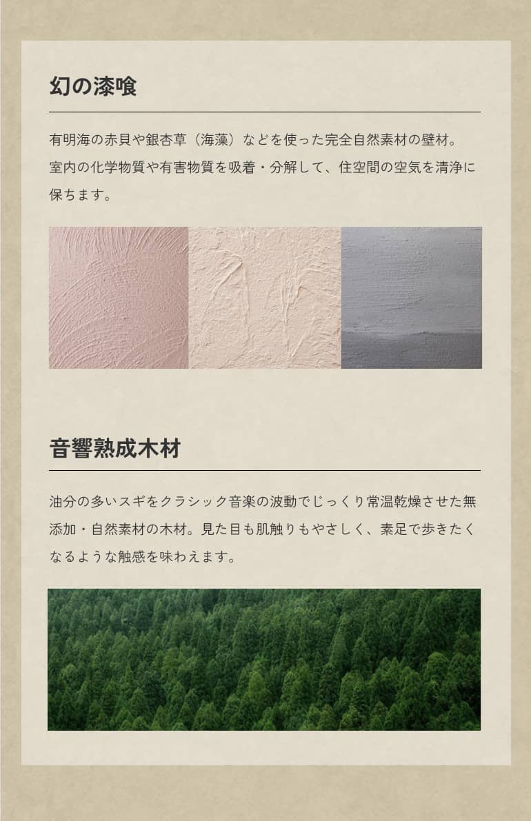 素材の説明