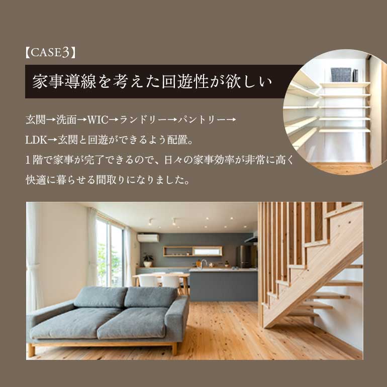 家事導線を考えた回遊性が欲しい、玄関→洗面→WIC→ランドリー→パントリー→LDK→玄関と回遊ができるよう配置