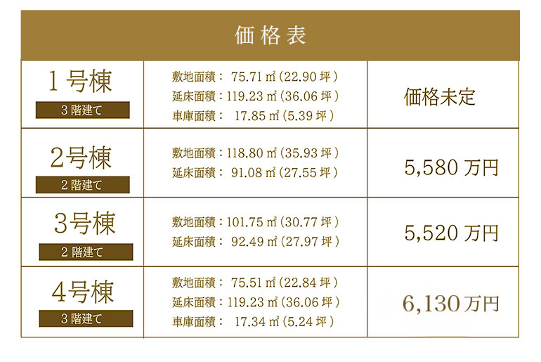 中２階が欲しい