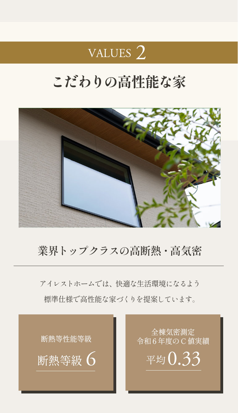 中２階が欲しい